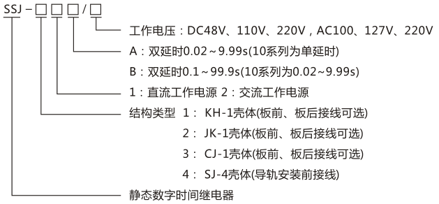 SSJ-42B靜態(tài)時(shí)間繼電器型號命名及含義圖片