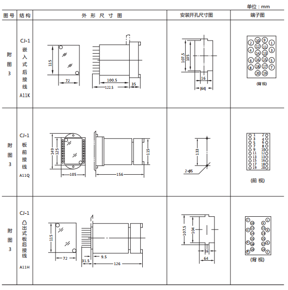 JY8-31集成電路電壓繼電器外形及開(kāi)孔尺寸2