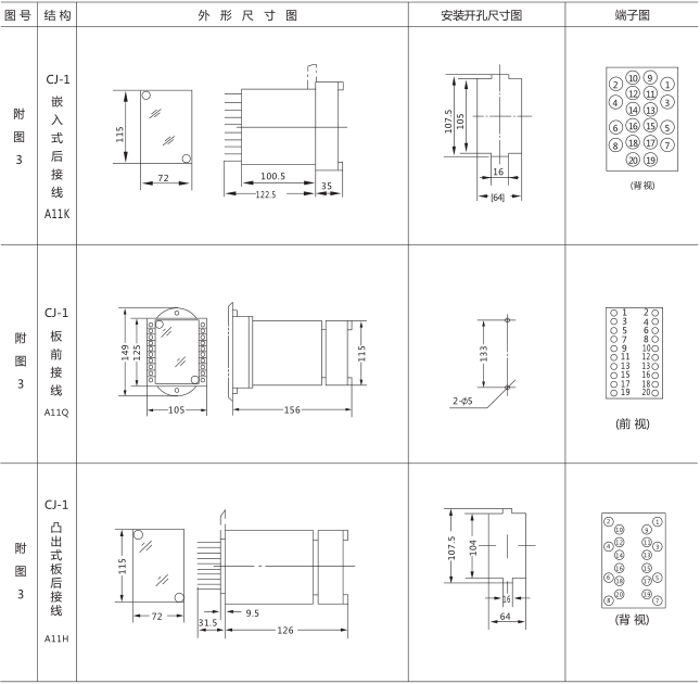 SSJ8-31E高精度時(shí)間繼電器外形及開(kāi)孔尺寸圖片3