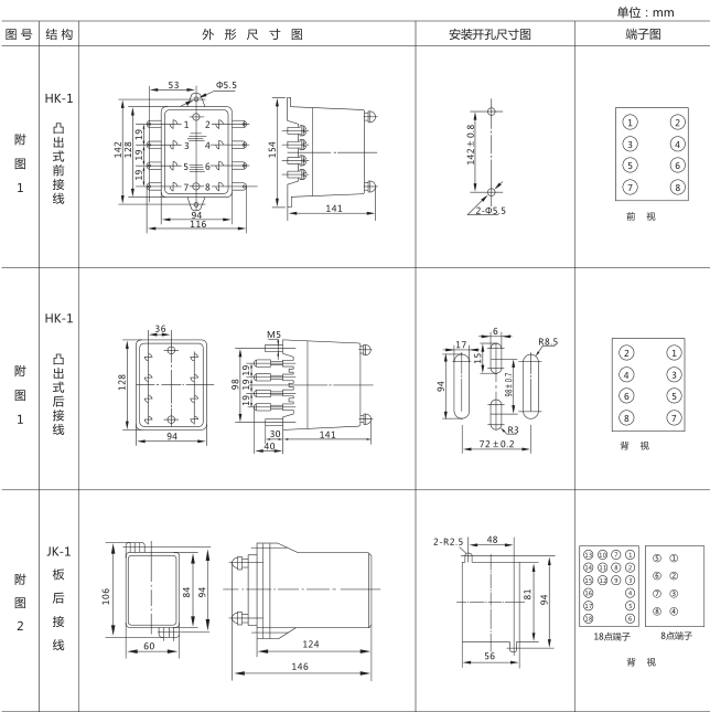 SSJ8-31C高精度時間繼電器外形及開孔尺寸圖片1