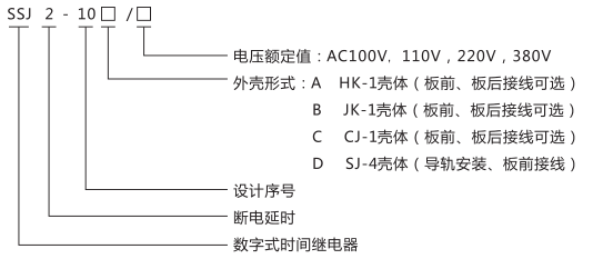 SSJ2-10B交流斷電延時(shí)繼電器型號(hào)命名及含義圖片