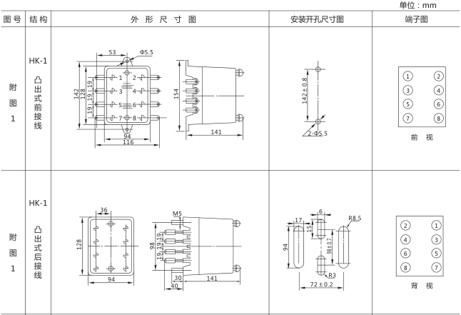 SSJ2-10A交流斷電延時(shí)繼電器外形及開(kāi)孔尺寸圖片一