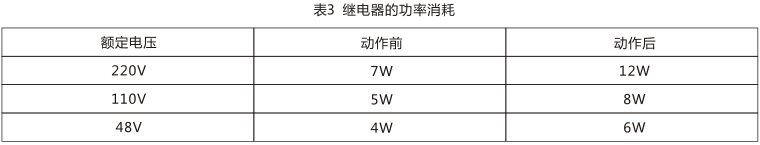 SS-94/3時(shí)間繼電器技術(shù)數據圖片