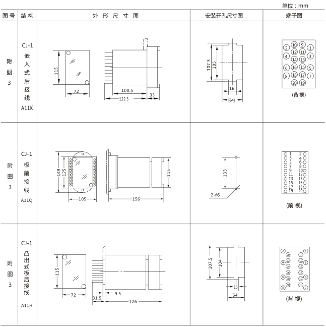 SS-94/3時(shí)間繼電器外形及開(kāi)孔尺寸圖片