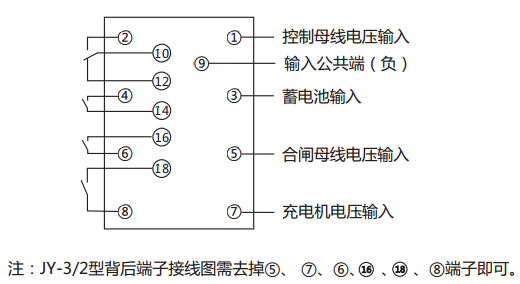 JY-3/1電壓監視繼電器內部接線(xiàn)及外引接線(xiàn)圖(背視圖)