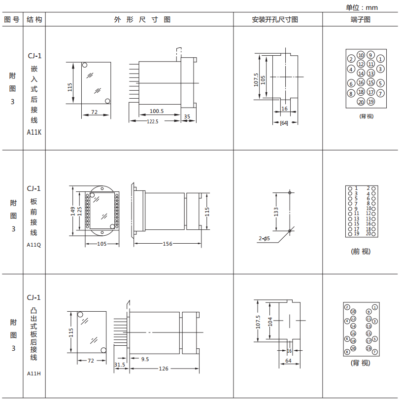 JY-3/1電壓監視繼電器外形尺寸及開(kāi)孔尺寸