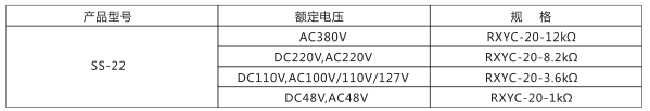 SS-22/3型時(shí)間繼電器主要技術(shù)參數圖片