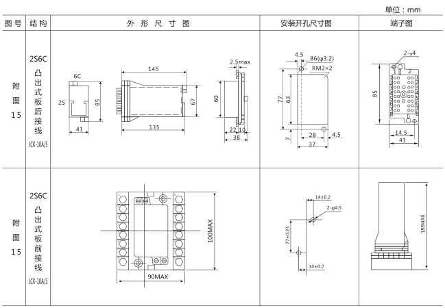 SS-22/3型時(shí)間繼電器外形及開(kāi)孔尺寸圖片