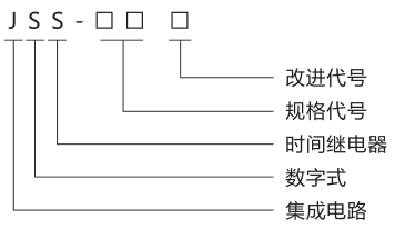 JSS-12A時(shí)間繼電器產(chǎn)品型號含義圖片