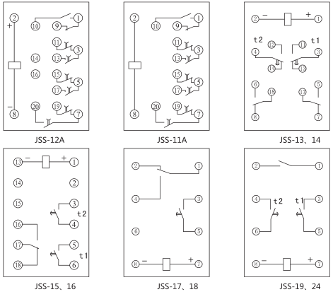 JSS-12A時(shí)間繼電器背后接線(xiàn)圖及外引接線(xiàn)圖(背視圖)圖片