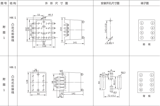 JSS-12A時(shí)間繼電器外形尺寸及安裝開(kāi)孔尺寸圖片三