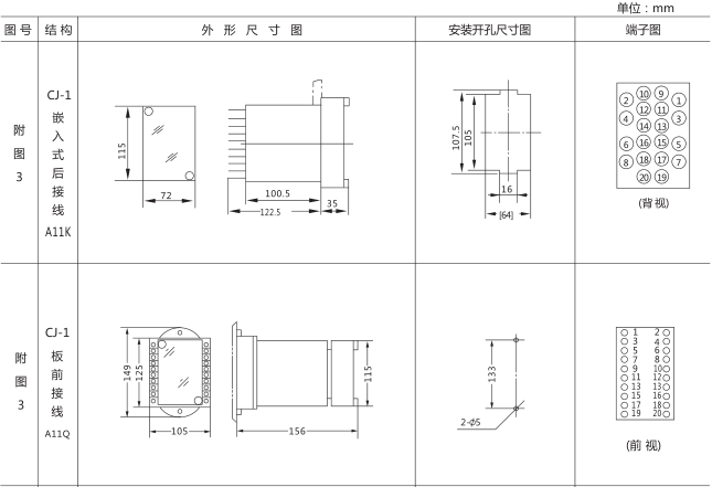 JSS-17時(shí)間繼電器外形尺寸及安裝開(kāi)孔尺寸圖片一