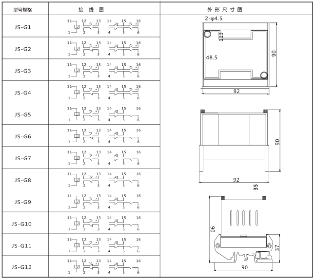 JS-G4端子排靜態(tài)時(shí)間繼電器內部端子外引圖及安裝開(kāi)孔尺寸圖片