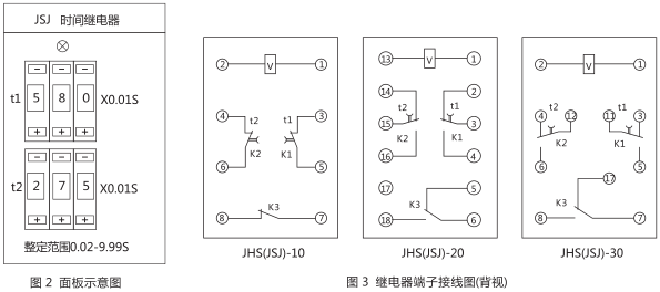 JHS(JSJ)-20交流斷電延時(shí)繼電器背后接線圖片