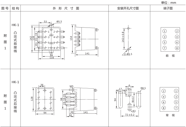 JHS(JSJ)-10交流斷電延時(shí)繼電器外形及開(kāi)孔尺寸圖片一