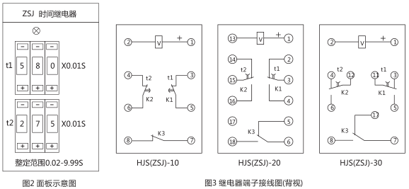 HJS(ZSJ)-30直流斷電延時(shí)繼電器背后接線(xiàn)圖片