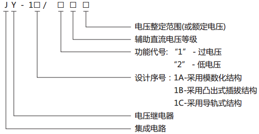 JY-1A/1電壓繼電器型號、名稱(chēng)