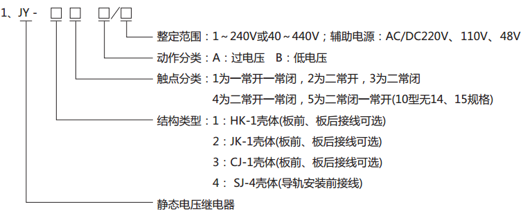  JY-34A靜態(tài)電壓繼電器型號分類(lèi)及其含義