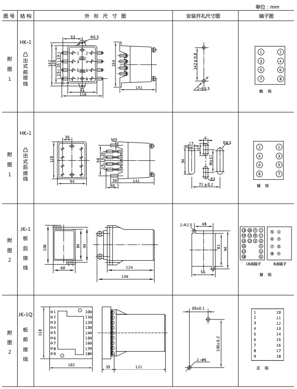 JY-34A靜態(tài)電壓繼電器外形及開(kāi)孔尺寸