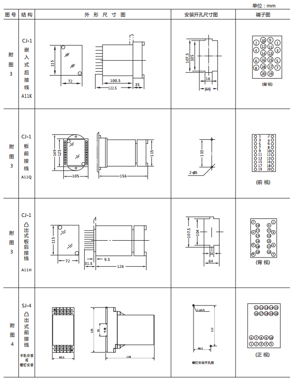 JY-34A靜態(tài)電壓繼電器外形及開(kāi)孔尺寸