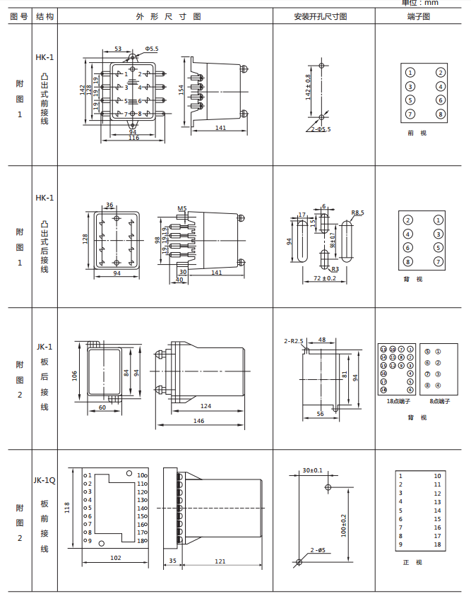 JCDY-2/A直流電壓繼電器外形及開(kāi)孔尺寸