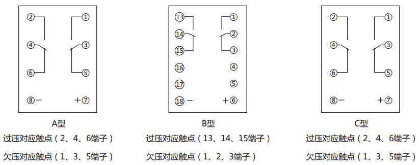 JCDY-2A/220V直流電壓繼電器內部接線(xiàn)及外引接線(xiàn)圖(背視圖)