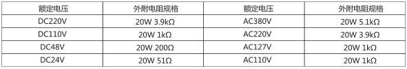 DS-24時(shí)間繼電器主要技術(shù)參數圖片二