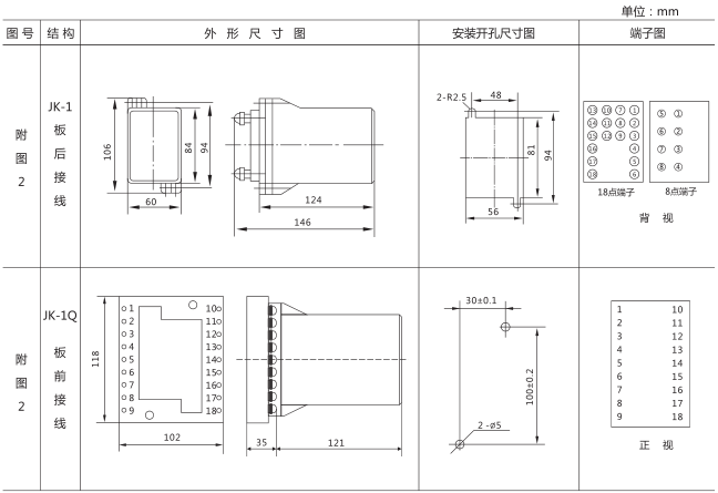 DS-24時(shí)間繼電器外形及開(kāi)孔尺寸圖片