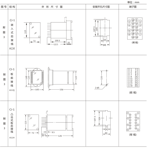 BS-7B時(shí)間繼電器外形及開孔尺寸圖片