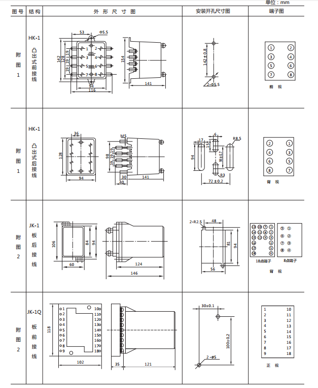 JCDY-2A/110V直流電壓繼電器外形及開(kāi)孔尺寸1