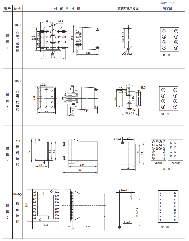 JY-DB/3集成電路直流電壓繼電器外形尺寸及開(kāi)孔尺寸1