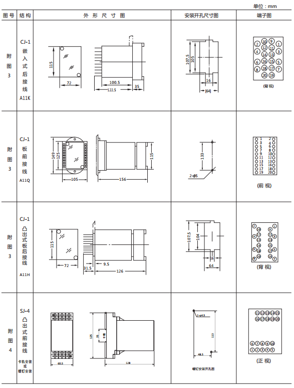 JY-DB/3集成電路直流電壓繼電器外形尺寸及開(kāi)孔尺寸2