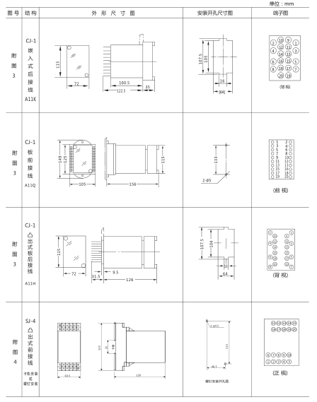 JY-AS/4集成電路電壓繼電器外形尺寸及開(kāi)孔尺寸2