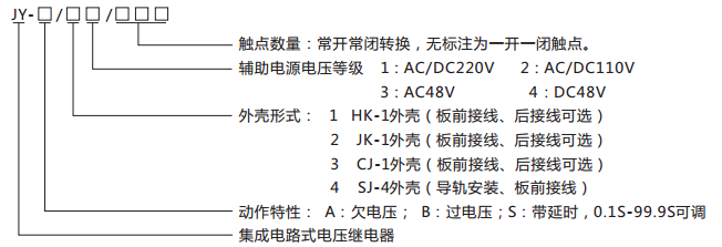 JY-AS/1集成電路電壓繼電器型號命名及含義