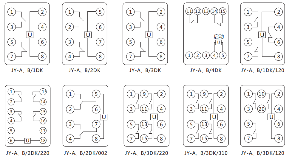 JY-A/3DK/120無(wú)輔源電壓繼電器內部接線(xiàn)圖及外引接線(xiàn)圖（正視圖） 