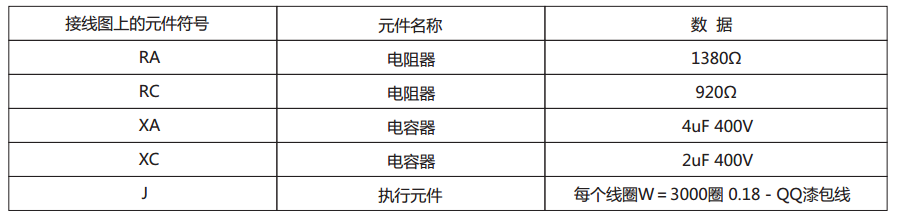 DY-4負序電壓繼電器主要技術(shù)參數圖