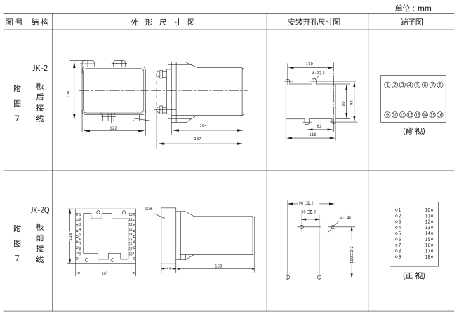 BZY-1正序電壓繼電器外形尺寸及開(kāi)孔尺寸圖