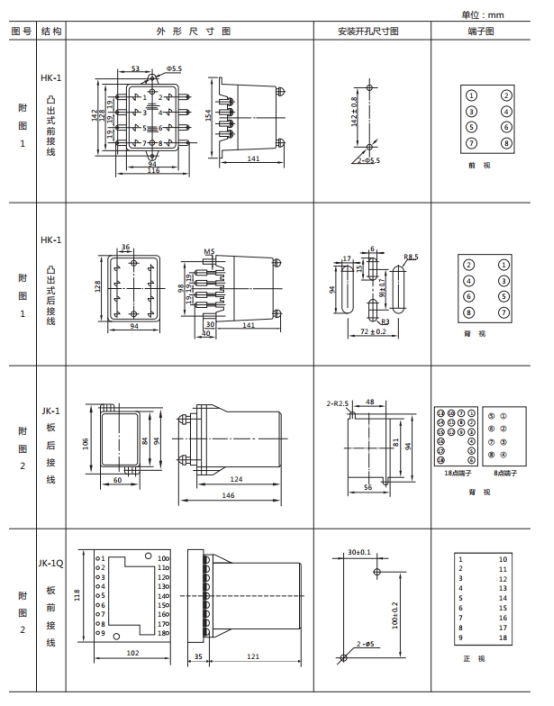 JWL-42外形及開(kāi)孔尺寸