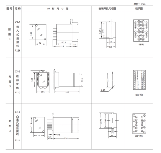 JL-D/11繼電器外形尺寸及開(kāi)孔尺寸1