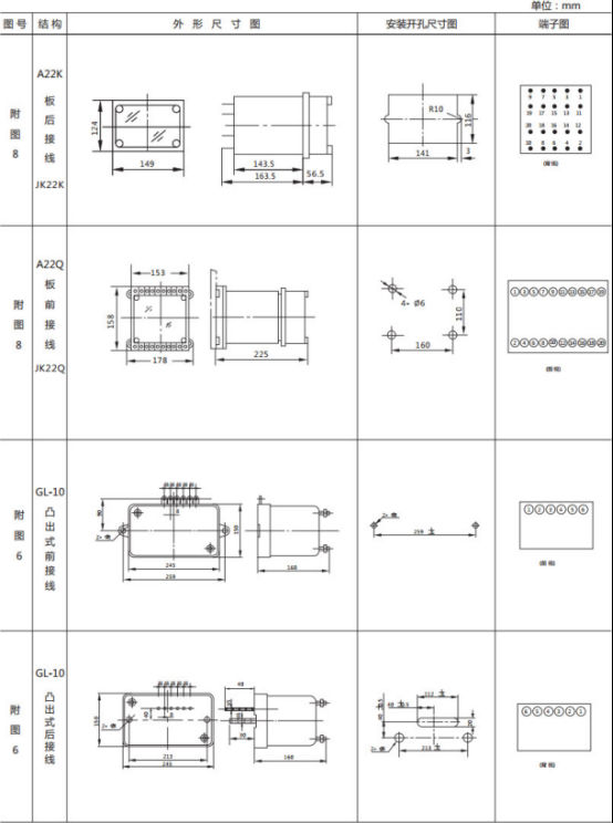 JL-C/21-3、4反時(shí)限電流繼電器外形尺寸及開(kāi)孔尺寸2