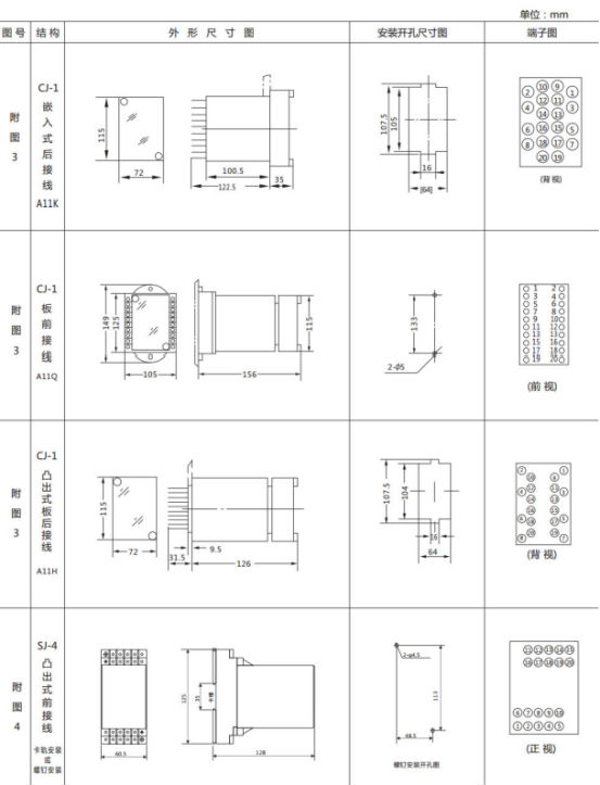 JL-B/23繼電器外形尺寸及開(kāi)孔尺寸