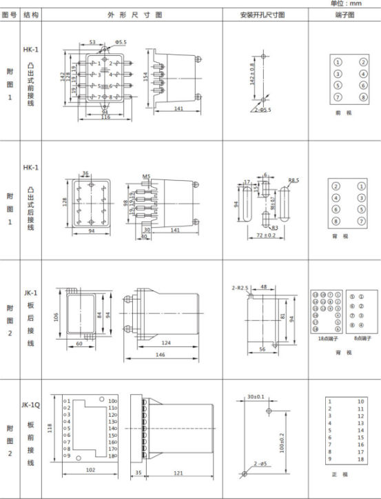 JL-A、B/42 DK無(wú)輔源電流繼電器外形結構及開(kāi)孔尺寸圖1