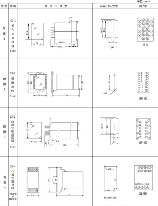 JL-A、B/42DK無(wú)輔源電流繼電器外形結構及開(kāi)孔尺寸圖2