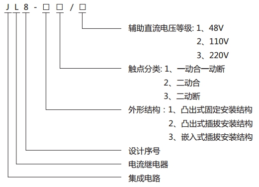 JL8-31集成電路電流繼電器型號說(shuō)明