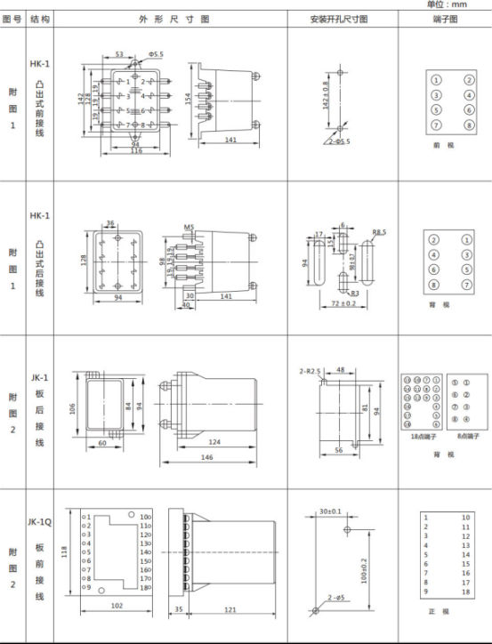 JL8-23集成電路電流繼電器繼電器外形尺寸及開(kāi)孔尺寸