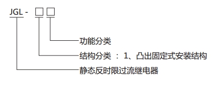 JGL-12繼電器型號分類(lèi)及含義