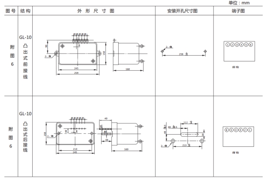 JGL-12外形結構及安裝開(kāi)孔尺寸