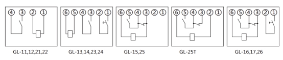 GL-16過(guò)流繼電器內部接線(xiàn)圖(背視圖)