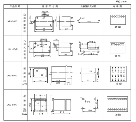 JGL-15/Ⅱ二相靜態(tài)反時(shí)限過(guò)流繼電器外形結構及安裝開(kāi)孔尺寸圖