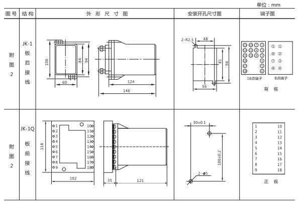 JZ-S-344MT跳位、合位、電源監視中間繼電器外形尺寸及開(kāi)孔尺寸